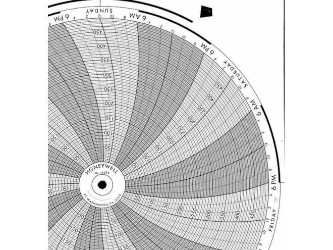 Honeywell 16292 Ink Writing Circular Chart