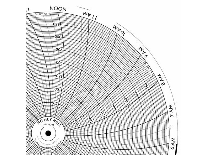 Honeywell 16305 Ink Writing Circular Chart