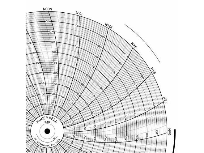 Honeywell 16315 Ink Writing Circular Chart