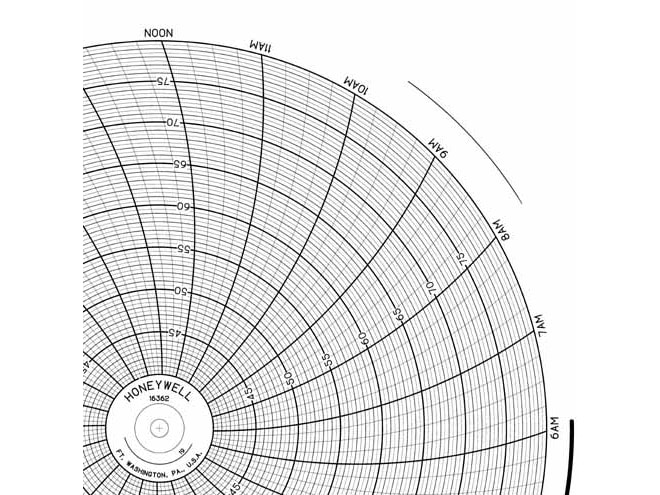 Honeywell 16362 Ink Writing Circular Chart