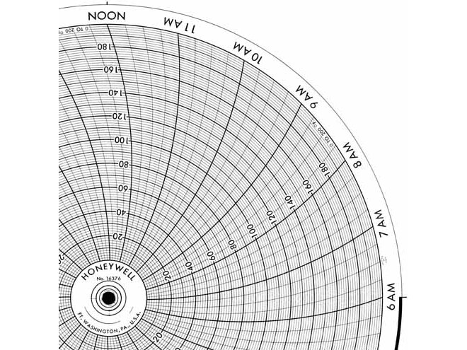 Honeywell 16376 Ink Writing Circular Chart