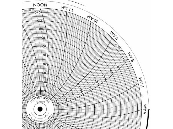 Honeywell 16378 Ink Writing Circular Chart
