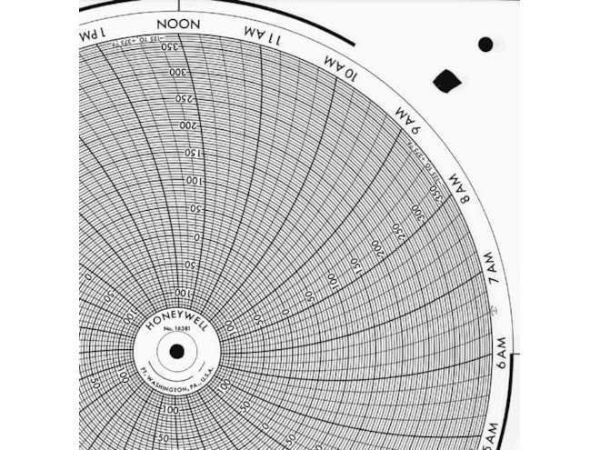 Honeywell 16381 Ink Writing Circular Chart