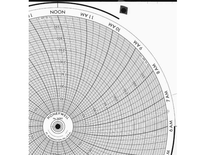 Honeywell 16382 Ink Writing Circular Chart