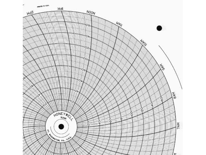 Honeywell 16396 Ink Writing Circular Chart