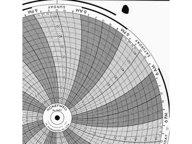 Honeywell 16405 Ink Writing Circular Chart