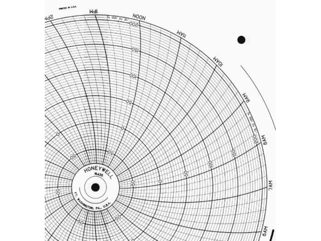 Honeywell 16435 Ink Writing Circular Chart