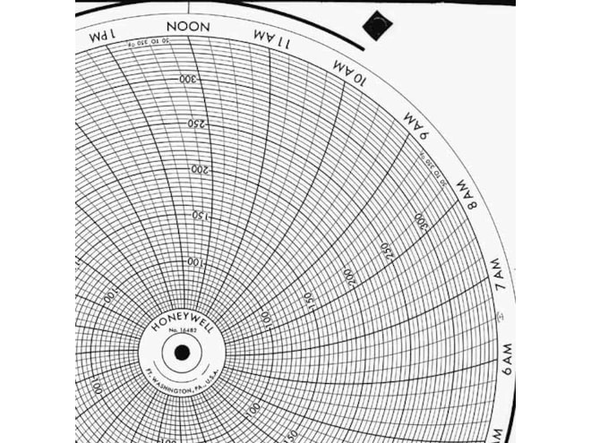 Honeywell 16482 Ink Writing Circular Chart