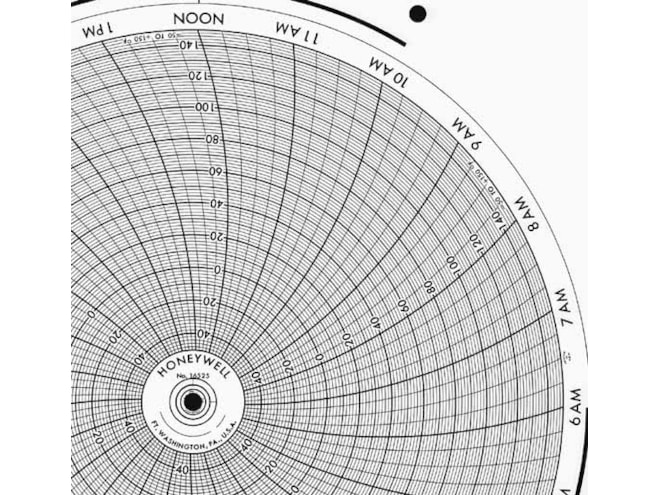 Honeywell 16525 Ink Writing Circular Chart