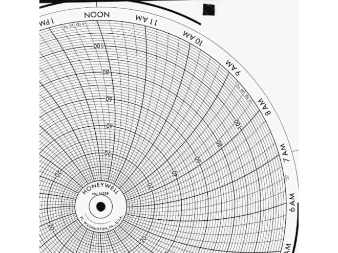 Honeywell 16588 Ink Writing Circular Chart