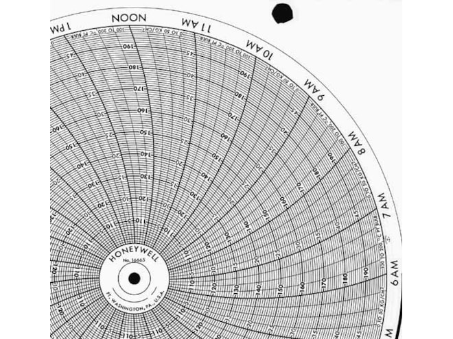 Honeywell 16665 Ink Writing Circular Chart