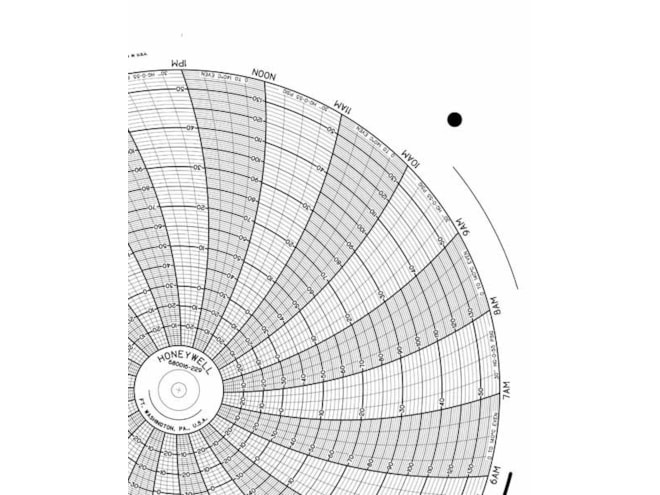 Honeywell 680016-229 Ink Writing Circular Chart