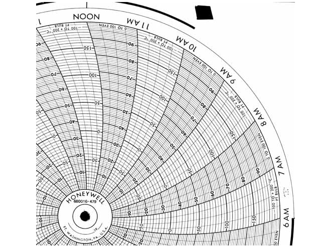 Honeywell 680016-479 Ink Writing Circular Chart