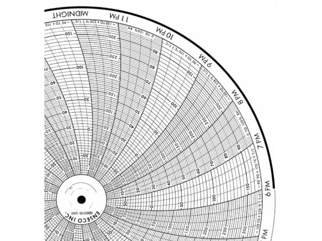 Honeywell 680016-550 Ink Writing Circular Chart