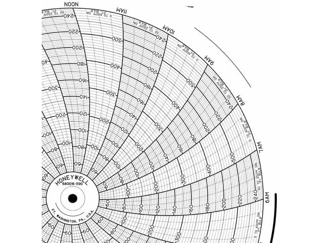 Honeywell 680016-590 Ink Writing Circular Chart