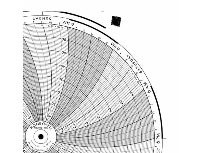 Honeywell 680016-605 Ink Writing Circular Chart