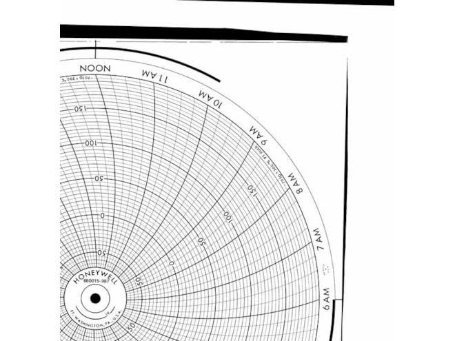 Honeywell 680015-987 Ink Writing Circular Chart