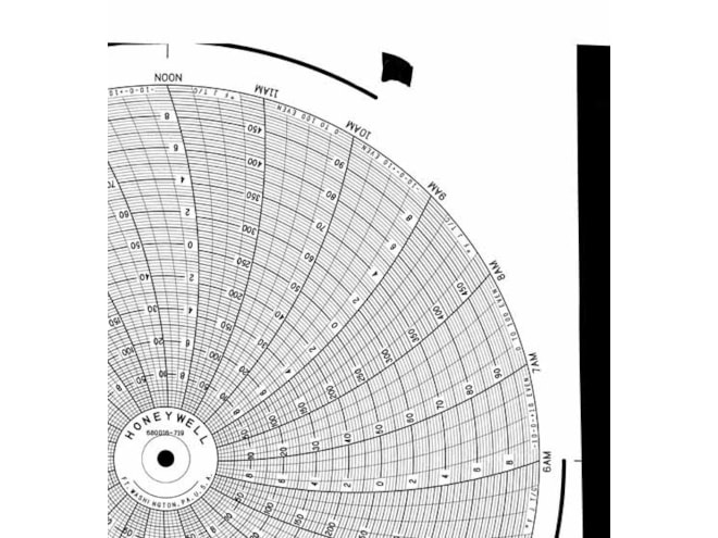 Honeywell 680016-719 Ink Writing Circular Chart