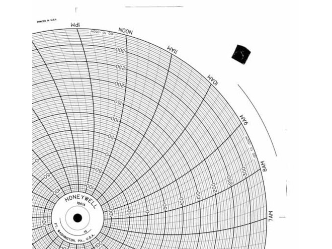 Honeywell 16614 Ink Writing Circular Chart