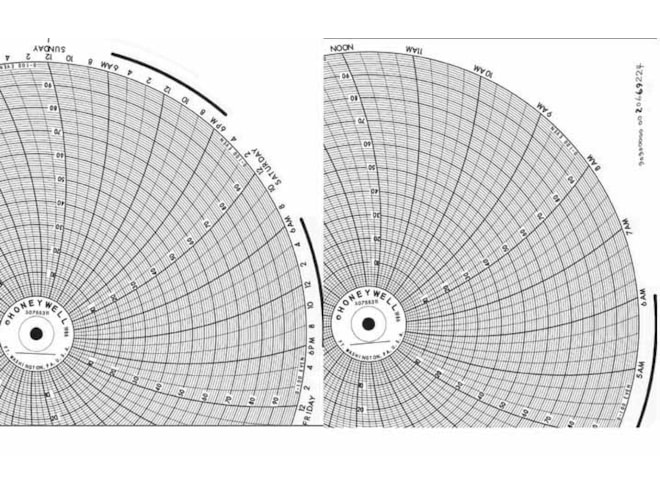 Honeywell 30755311 Ink Writing Circular Chart