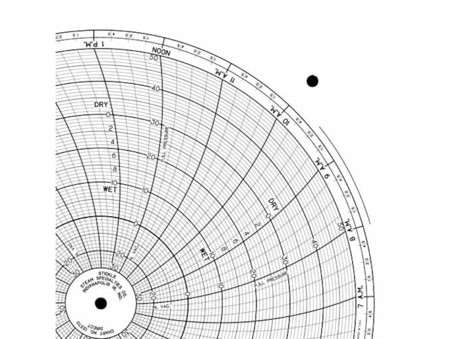 Honeywell 13370 Ink Writing Circular Chart