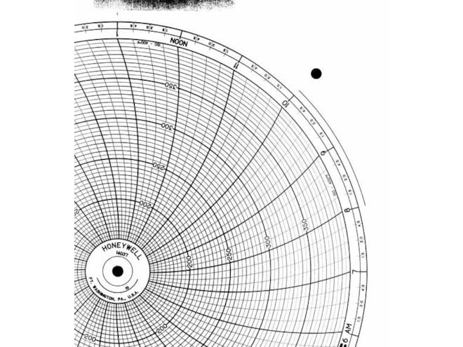 Honeywell 14037 Ink Writing Circular Chart