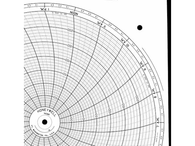 Honeywell 14388 Ink Writing Circular Chart