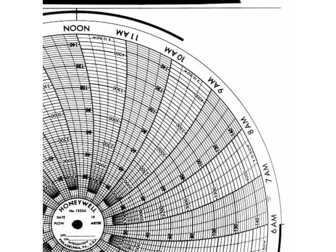 Honeywell 12336 Ink Writing Circular Chart