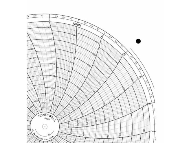 Honeywell 12967 Ink Writing Circular Chart