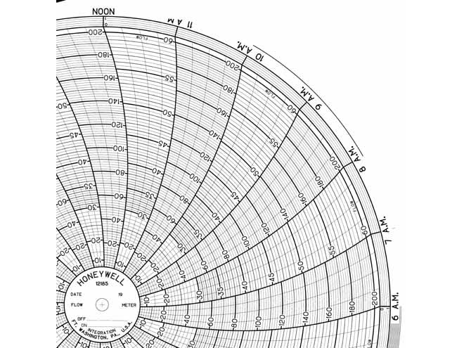 Honeywell 12185 Ink Writing Circular Chart