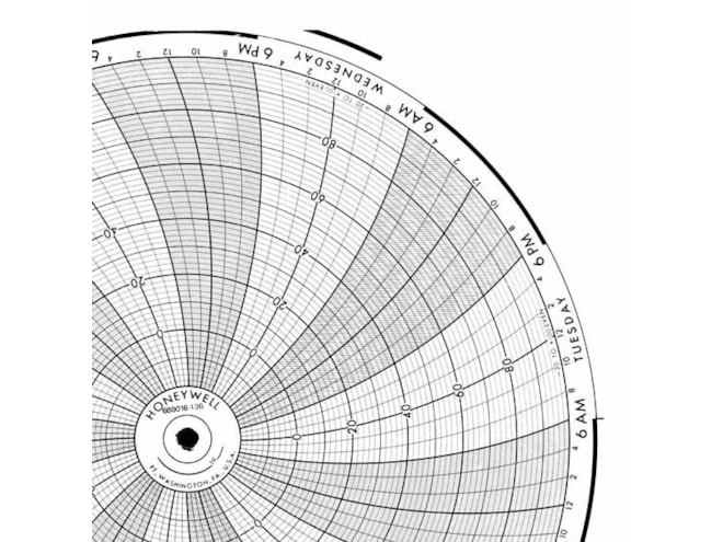 Honeywell 680016-136 Ink Writing Circular Chart