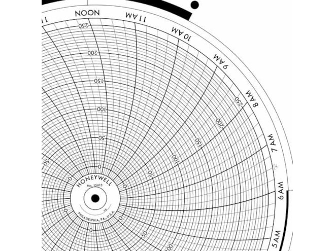 Honeywell 15813 Ink Writing Circular Chart