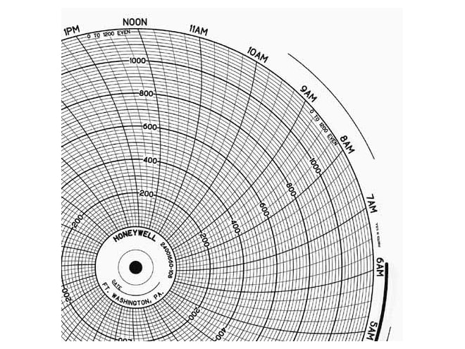 Honeywell 24001660-108 Ink Writing Circular Chart