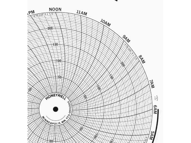 Honeywell 24001660-024 Ink Writing Circular Chart