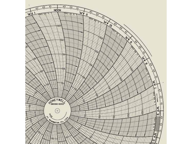 Honeywell 680060-95313 Ink Writing Circular Chart
