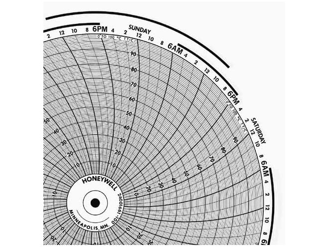 Honeywell 24001661-100 Ink Writing Circular Chart