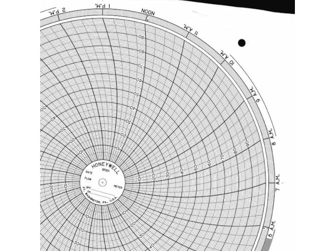 Honeywell 12001 Ink Writing Circular Chart