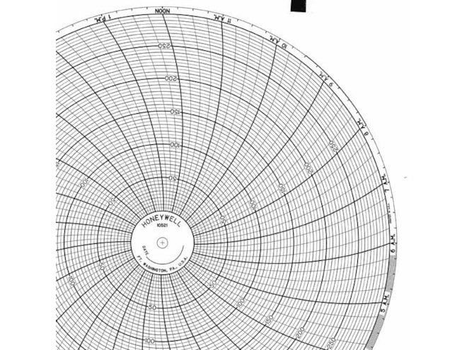 Honeywell 10521 Ink Writing Circular Chart