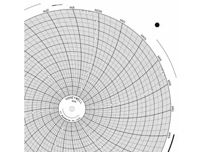 Honeywell 11038 Ink Writing Circular Chart