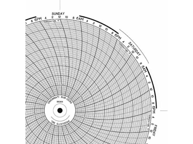 Honeywell 24001661-195 Ink Writing Circular Chart