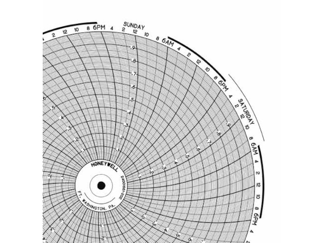 Honeywell 24001661-202 Ink Writing Circular Chart