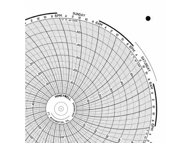Honeywell 24001661-203 Ink Writing Circular Chart