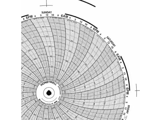 Honeywell 24001661-602 Ink Writing Circular Chart