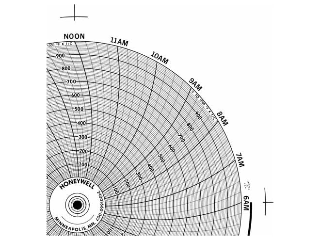 Honeywell 24001660-007 Ink Writing Circular Chart