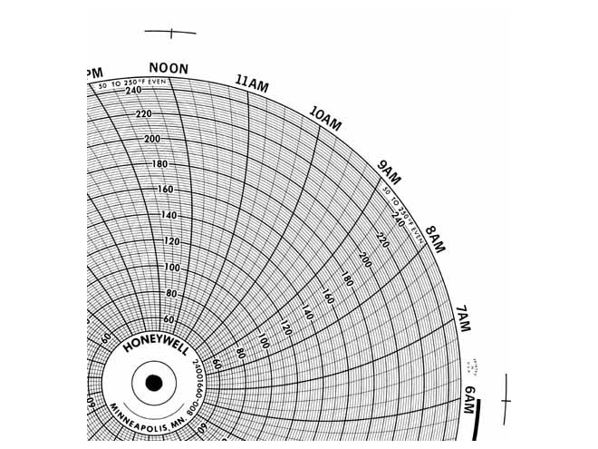 Honeywell 24001660-008 Ink Writing Circular Chart