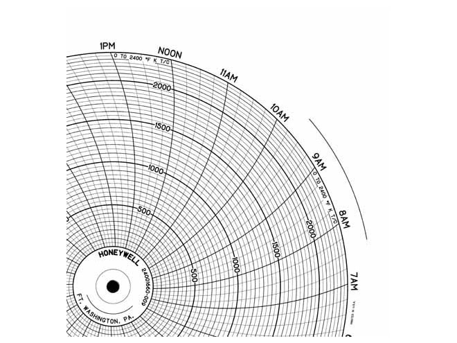 Honeywell 24001660-009 Ink Writing Circular Chart