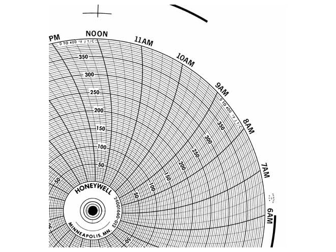 Honeywell 24001660-012 Ink Writing Circular Chart