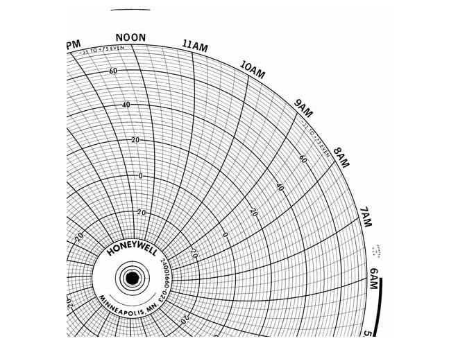 Honeywell 24001660-023 Ink Writing Circular Chart