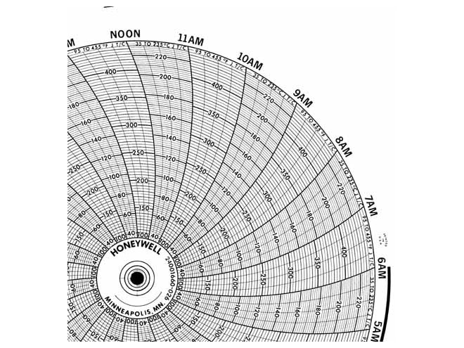 Honeywell 24001660-026 Ink Writing Circular Chart
