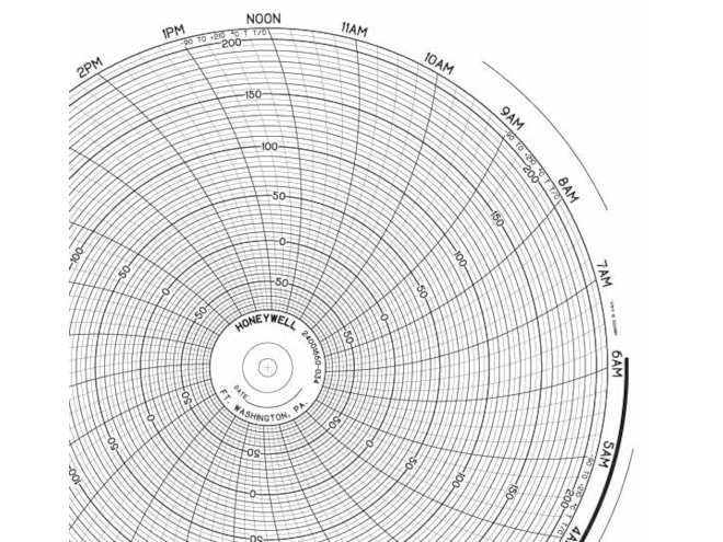 Honeywell 24001660-034 Ink Writing Circular Chart